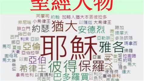 聖經人物名字男|圣经人物列表